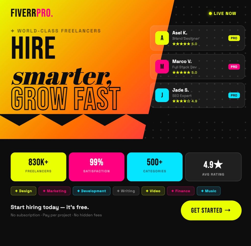 5 High-Income Skills You Can Hire on Fiverr Pro (And Why You Should)